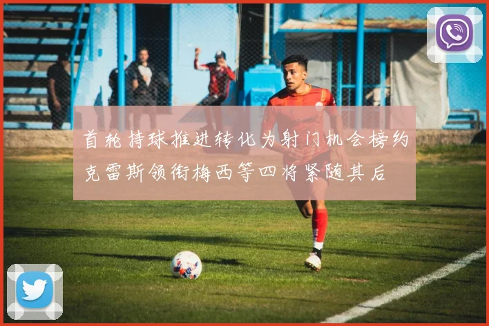 首轮持球推进转化为射门机会榜约克雷斯领衔梅西等四将紧随其后